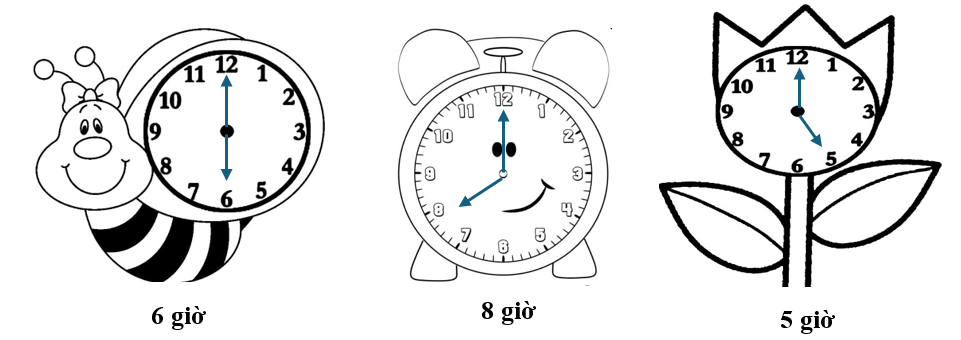 Vẽ thêm kim ngắn và kim dài để đồng hồ chỉ đúng thời gian rồi tô màu cho mỗi bức tranh. (ảnh 2)