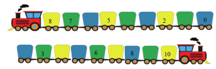 Số? vào ô trống (ảnh 1)