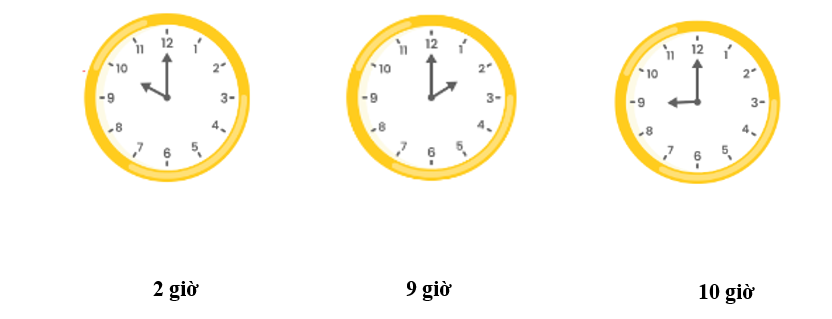 Nối đồng hồ với số giờ thích hợp (ảnh 1)