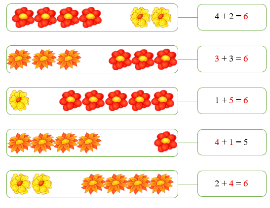 Điền số thích hợp  (ảnh 2)