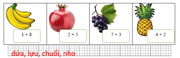 Sắp xếp tên của các loại quả có kết quả theo thứ tự từ bé đến lớn: (ảnh 2)