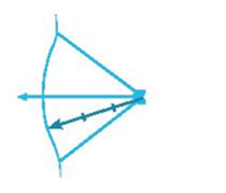 A drawing of a bow and arrow
AI-generated content may be incorrect.