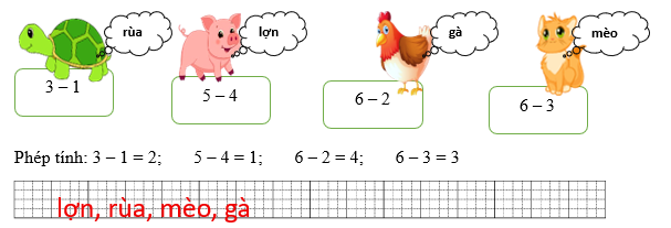 Sắp xếp tên của các vật có kết quả của bảng số theo thứ tự từ bé đến lớn: (ảnh 2)