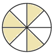 Gọi a/b là phân số biểu diễn phần tô màu trong Hình 1, c/d là phân số biểu diễn phần không tô màu trong Hình 2. Khi đó: (ảnh 1)