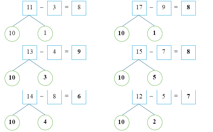 Số (theo mẫu): (ảnh 2)