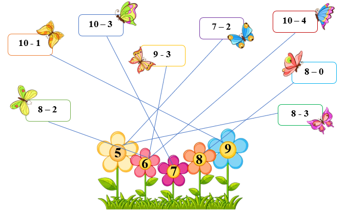 Nối phép tính với đáp án đúng (ảnh 2)