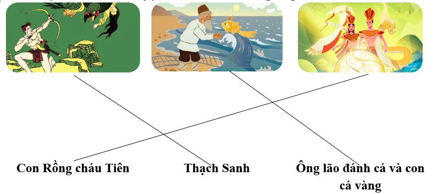 c) Em hãy nối tên câu chuyện với hình ảnh tương ứng. (ảnh 2)