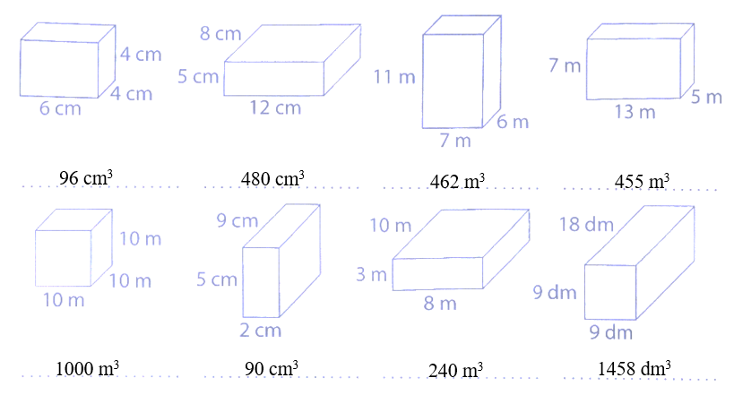 Tính thể tích các hình sau rồi điền kết quả vào chỗ chấm: (ảnh 2)