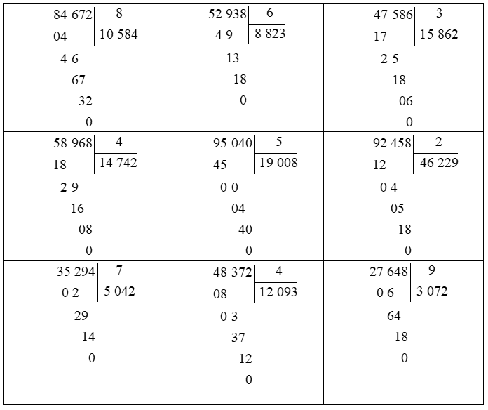Phép chia 84 672 : 8 =  (ảnh 2)
