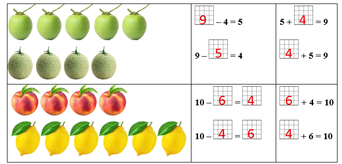 Điền số thích hợp vào ô trống: (ảnh 2)