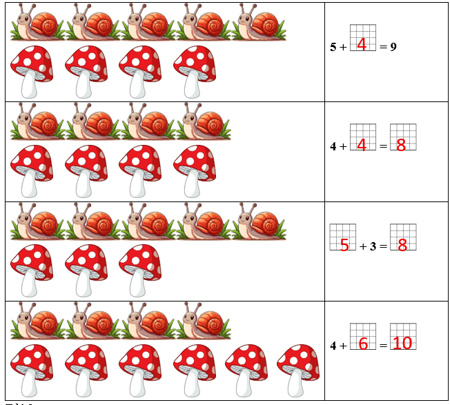 Điền số thích hợp vào ô trống (ảnh 2)