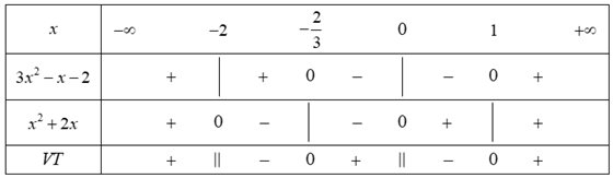 A math problems with numbers
Description automatically generated with medium confidence