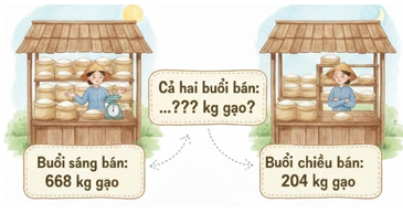 Đặt đề toán theo tóm tắt và giải bài toán:  Buổi chiều bán: 668 kg gạo  (ảnh 1)