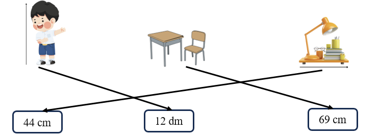 Ước lượng chiều cao của bạn nhỏ và các đồ vật rồi nối với thẻ số sau: (ảnh 2)