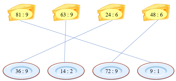 Nối hai phép tính có cùng kết quả với nhau: (ảnh 2)