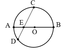 a) Xác định tâm, bán kính của hình vẽ bên (ảnh 1)