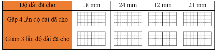 Viết số đo thích hợp vào ô trống: (ảnh 1)