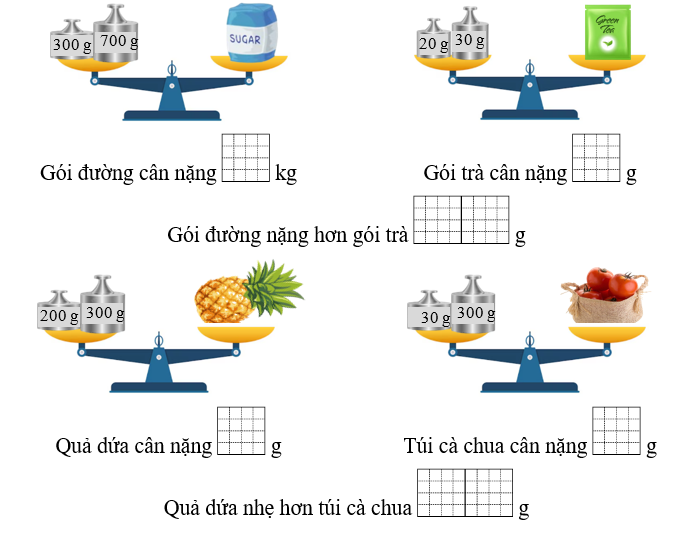 Điền số thích hợp vào ô trống: (ảnh 1)