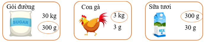 Khoanh vào số đo phù hợp với mỗi đồ vật trong thực tế: (ảnh 2)