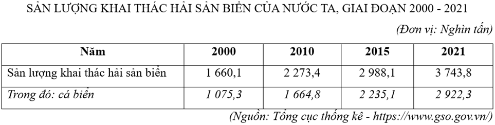 A white paper with black text and numbers

Description automatically generated