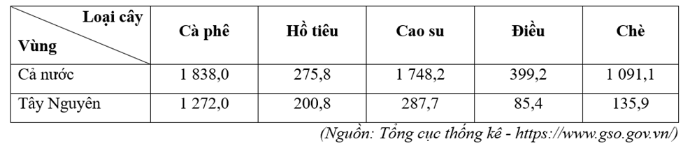 A paper with numbers and text

Description automatically generated