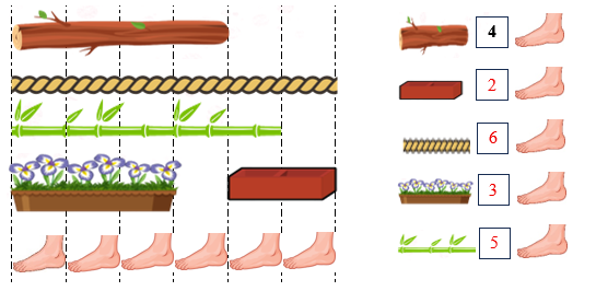 Điền số thích hợp (ảnh 2)
