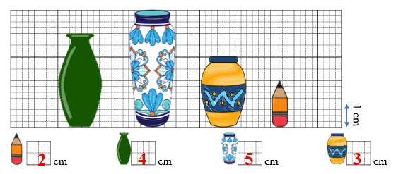Điền số thích hợp (ảnh 2)