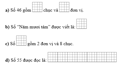 Điền vào ô trống cho thích hợp. (ảnh 1)