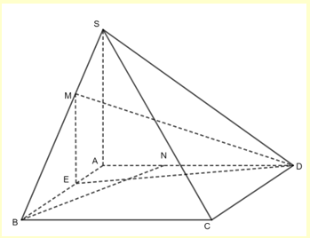 Cho hình chóp S.ABCD có đáy ABCD là hình thoi và AB = BD = a,SA = a căn 3 (ảnh 1)