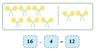 Khoanh vào chữ cái trước ý trả lời đúng: a) Số? (ảnh 2)