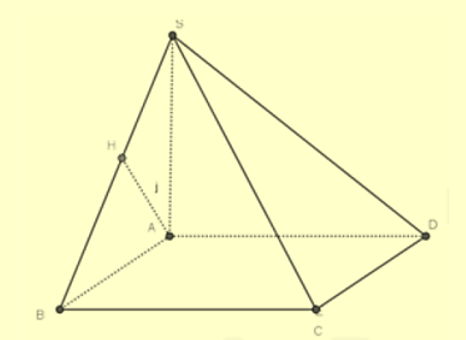 Cho hình chóp S.ABCD có SA ABCD và đáy là hình vuông (ảnh 1)