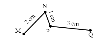 Độ dài đường gấp khúc MNPQ là: (ảnh 1)