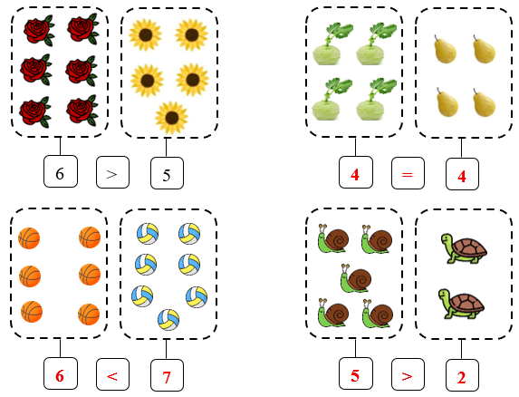 Viết theo mẫu: 6>5 (ảnh 2)
