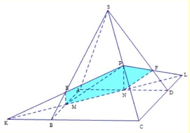 Cho hình chóp S.ABCD đáy là hình bình hành ABCD (ảnh 1)