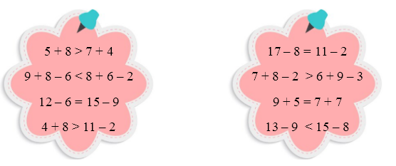  Toán lớp 2 Cánh diều Ôn tập về phép cộng, phép trừ trong phạm vi 20 có đáp án (ảnh 2)