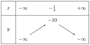 A black background with white rectangles and numbers

Description automatically generated