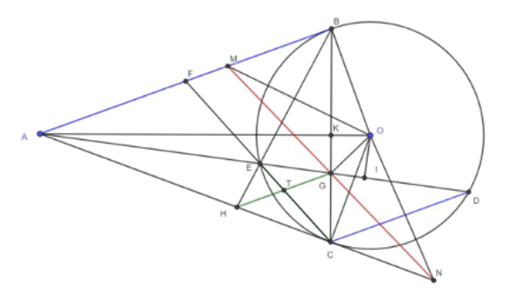 Cho đường tr&ograve;n \(\left( {O\,;\,R} \right)\)v&agrave; điểm A sao cho (ảnh 1)