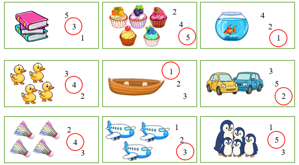 Khoanh vào số thích hợp với số sự vật.
(ảnh 2)