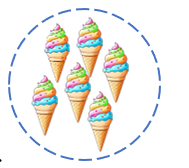 Hình vẽ nào có 10 cái kem? (ảnh 5)