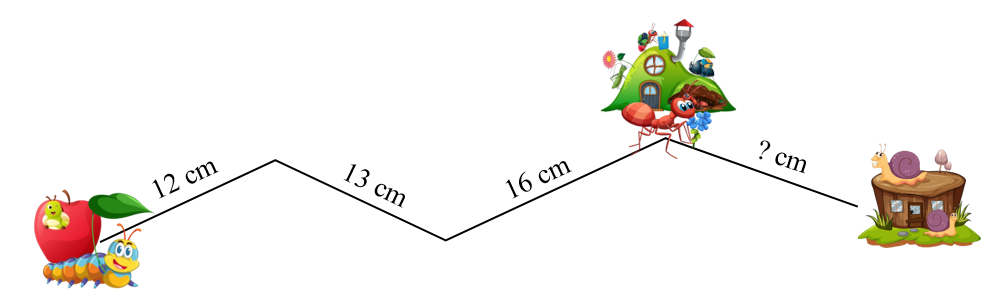 Quan sát bức tranh và cho biết:  (ảnh 1)