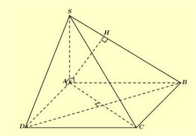 Cho hình chóp S.ABCD có đáy ABCD là hình vuông (ảnh 1)