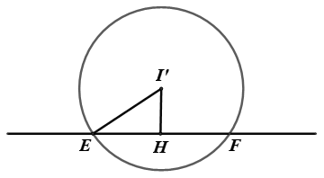 Cho đường tròn \(\left( C \right):{x^2} + {\left( {y - 1} \right)^2} = 5\). Gọi \(\Delta \) là tiếp tuyến của đường tròn \(\left( C \right)\) tại điểm \(M\left( {1; - 1} \right)\) (ảnh 1)