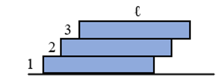 Có ba viên gạch chồng lên nhau sao cho một phần của viên gạch trên nhô ra khỏi viên gạch dưới (ảnh 1)