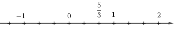 Cách biểu diễn số \(\frac{5}{3}\) trên trục số nào dưới đây là đúng? (ảnh 2)