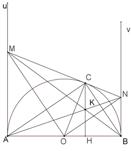 Cho nửa đường tròn tâm \(O\) có đường kính \(AB = 2R.\) Từ \(A\) và \(B\) lần lượt kẻ hai tiếp tuyến (ảnh 1)