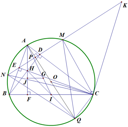 Cho tam giác \(ABC\) có ba góc nhọn nội tiếp trong đường tròn (ảnh 1)