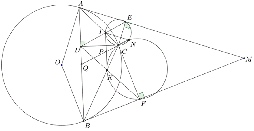 Cho đường tròn \(\left( O \right)\). Từ điểm \(M\) bên ngoài đường tròn kẻ hai tiếp tuyến (ảnh 1)