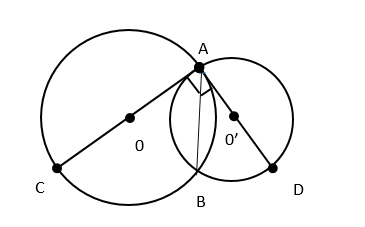 Cho hai đường tròn (0;4)và (0’;3) CẮT NHAU TẠI HAI ĐIỂM (ảnh 1)