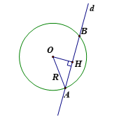 Cho đường tròn \(\left( {O;R} \right)\) và đường thẳng \(d\). Gọi \(H\) là hình chiếu (ảnh 1)