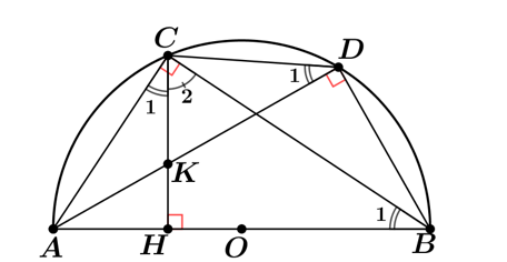 Cho nửa đường tròn tâm O đường kính AB. Trên nửa đường tròn đó lấy điểm C (C khác A và B), kẻ CH vuông góc (ảnh 1)